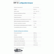 Multifonction IMP 35 Configuration Broyeur - Indeco Ind. Spa - Rotation Hydraulique Continue_2