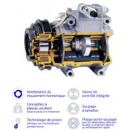 Compresseurs Delphi Technologies - conception intelligente et performance éprouvée_1