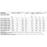 Scala Compact 400 - Machine à glace écaille professionnelle - ITV Ice Makers - 400 kg/24h_1
