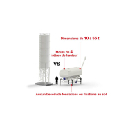 Silo horizontal ciment/chaux BLEND de 16 à 42m²_1