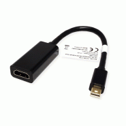 Value adaptateur mini displayport-hdmi, minidp m - hdmi f_1