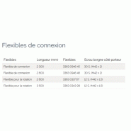 Broyeurs hydrauliques DP 2000 - Epiroc France pour démolition béton armé_1