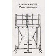 Coffrage de poteau rectangulaire à section fixe - utilisation immédiate sur chantier - 3 configurations disponibles_1