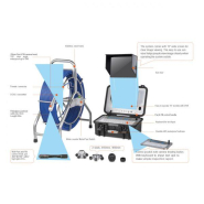 Caméra d'inspection vidéo 3388PT_1