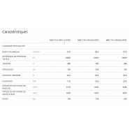 HRD 7 FU - Ventilateur ATEX Elektror - Haute pression jusqu'à 97 m³/min et 16.000 Pa_1