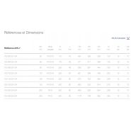 Série 702/20-103 - Vanne guillotine AVK France S.A - volant tige montante, étoupe remplaçable, bidirectionnelle_1