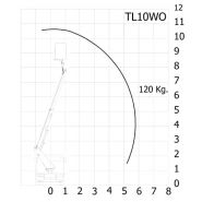 Camion nacelle TL10WO - Movex - 10,5 mètres - gamme légère et versatile_1