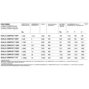Scala compact 1000/1500/2000/3000/10 T - Machines à glace écaille ITV Ice Makers - 331 à 1950 kg de production_1