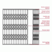 Grille extensible