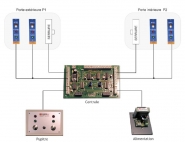 Sas de sécurité électronique monobloc - Fabrication métallique brevetée - Options de blindage et portique détecteurs de métaux_1