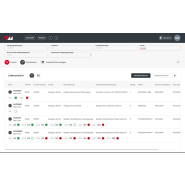 Saisie des données de production - SETAGO_1