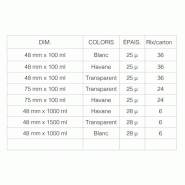 Ruban adhésif d'emballage PP - Hot Melt - recyclable et résistant aux températures_1