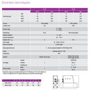 OS 415 - Capteur de débit d'air comprimé Omega Air - Plage de mesure 15 à 210 Nm³/h - Débitmètre massique thermique_1