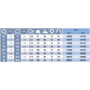 148362 - Tuyau de gaz Tricoflex - Super NOBELAIR® Soft - longueur 25 m - souplesse exceptionnelle_1