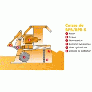 Broyeurs de pierres bpb-s 200 - kirpy_1