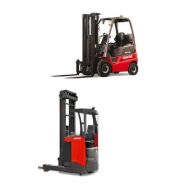 Indicateur de charge pour chariot élévateur - Pesage précis 0,5% - Écran tactile couleur 4.3’’_1