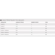 Tiller t - cultivateur agricole - quivogne - largeur de travail 1 à 3.6 m_1