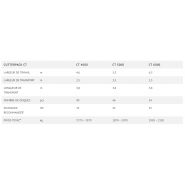 Cutterpack CT - Rouleau agricole BEDNAR - largeur de travail 4,6 à 6,3 m - disques autonettoyants et timon télescopique_1