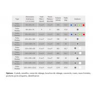 Caisse palette pliable en plastique 120x80 ou 120x100 cm - Hauteur 91 ou 125 cm - 500 à 1000 litres_1