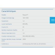 Flexylift - ascenseur à gaine - kleeman - charge nominale 180 à 1000kg_1