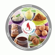 Cutter blender chauffant - Robot Cook - 1800W - Cuve inox 3,7L - Programmable jusqu'à 140°C_1