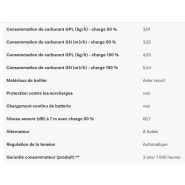 G110 groupe électrogène Briggs - 230V - moteur Intek™ - 11 kW GPL - boîtier en acier galvanisé_1
