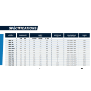 Compresseur à vis lubrifiée entraînement par courroie - mac 3 - msc_1