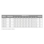 Lève-palette avec balancement automatique mba-a - boscaro france - capacité 600 à 3000 kg_1