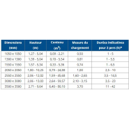 Silo de stockage carré et modulaire BM pour céréales, granulés, farine et pellets_1