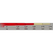 ML 270.L2 MRRC - Grue auxiliaire avec flèche standard 3.8 m et capacité de levage 25 kNm_1