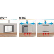 DLF - Climatiseur professionnel Airwell - Installation verticale ou horizontale - Faible épaisseur - Pompe à condensats intégrée_1