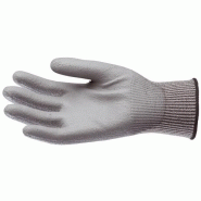 Gants anti-coupures en fibre de verre - protection renforcée_1