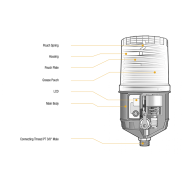 Pompe graisseur automatique électromécanique - CODALUBE EXPL (ATEX) - zone dangereuse, 60 bar, kit cartouche et accessoires_1