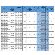 Potence télescopique hydraulique PTH 1500 - 2000 mm - Capacité 1500 kg - Réglable avec crochets_1