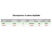 Équipement agricole avec repliage hydraulique
