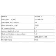 Zd3000 -v - plieuses pour blanchisserie - shanghai xunduo electric - max pliant l xl(mm) 3000x3000_1