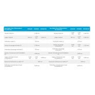 Générateurs de vapeur électriques JUMAG - modèle EDI - acier inoxydable en option, 20 à 120 kW_1
