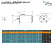 Moteur électrique 220v 0,09 kW - 1500 tr/min - Condensateur permanent - Cemer MY - Bride B5 - IP55_1