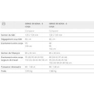 Servo 35 portées mi-lourdes - charrue agricole - Poettinger - jusqu'à 140 CV - 3 à 5 corps - réglage hydraulique et sécurité NONSTOP_1