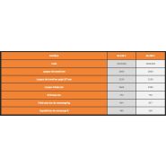Godet balayeur c - m3 - brosse en polypropylène ø 750 mm - bac de ramassage à décharge hydraulique_1