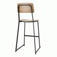 Tabourets hauts d'intérieur en bois Beaufort (lot de 2) | Bolero - FU525_1