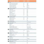 3516 HT H176 - Compacteur monocylindre HAMM - 15 755 kg avec cylindre lisse_1