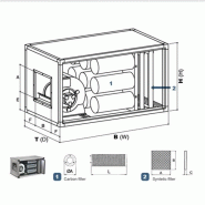 Caisson de ventilation à charbons actifs dynamique 7000m3_1