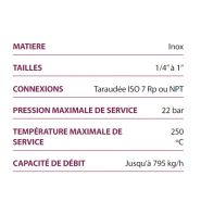 Purgeurs thermostatiques TSS22 - Valsteam - acier inoxydable - capacité de débit jusqu'à 795 kg/h_1