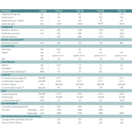 Séchoir à linge rotatif industriel, ouverture totale à portes coulissantes, capacité 110 kg - TTD 110 - Tolon_1