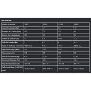 Extincteur portatif CO2 standard UL Pri-Safety - capacité 2,3 kg - 5lbs_1