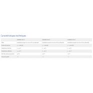 Hoc-f - sécheurs par adsorption - Beko Technologies GmbH - débit jusqu'à 100 000 m³/h - régénération par flux d'air complet_1
