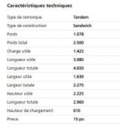Tk 25 32 18 à 24 pf80 - remorque frigorifique - humbaur - charge utile 1422 kg_1