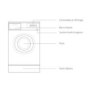 Wmi 300 lave-linge professionnel - schulthess maschinen gmbh - capacité 30 kg_1
