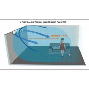 Fcd - climatiseur professionnel - airwell - large diffusion d’air_1